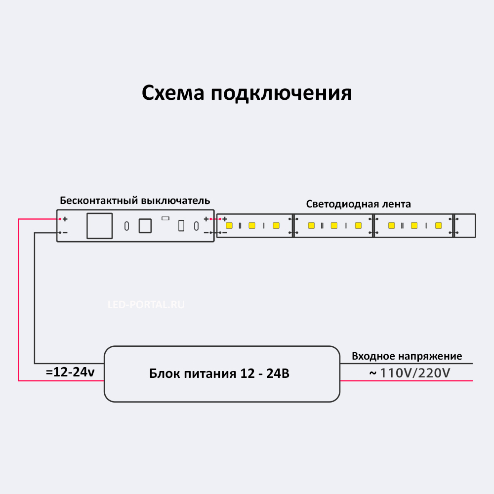 Выключатель-диммер бесконтактный DV-8B 5/12/24V(40/96/192 Вт)