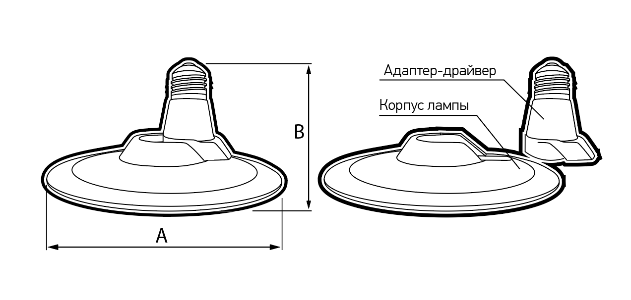 Светодиодная лампа PLED-HP-UFO 45w 4000K E27 D180*104mm