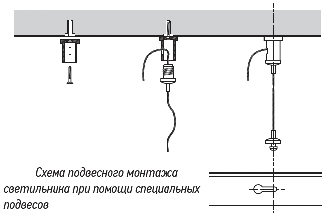 Комплект подвесов PSO-02 S-2x1.0m Jazzway