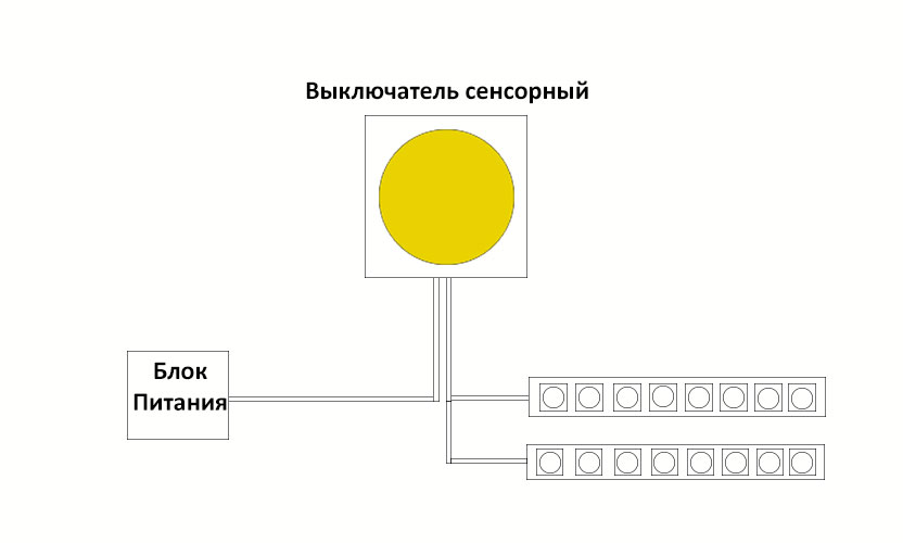 TD101-B2 Выключатель сенсорный 2 линии через препятствие