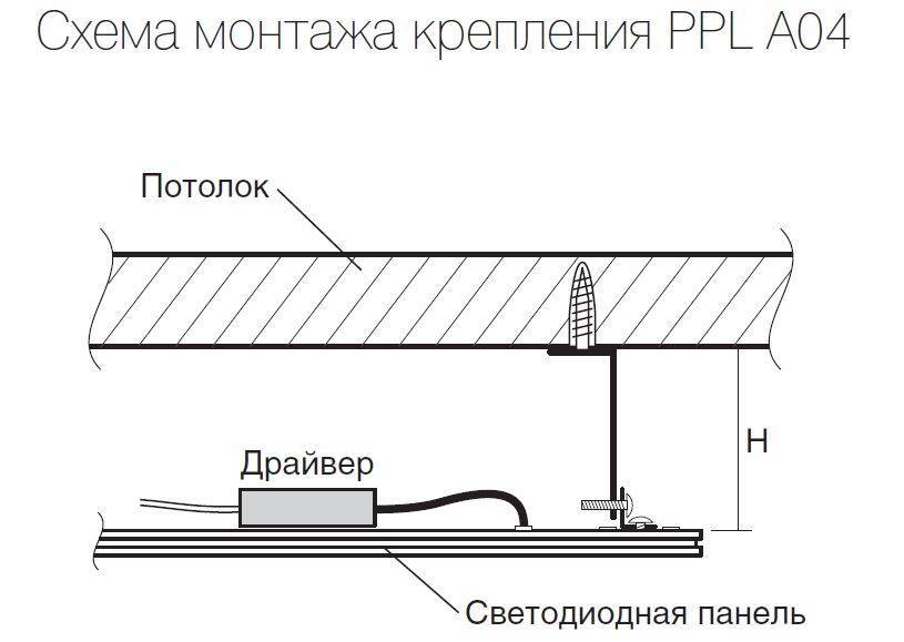 Крепеж A04 для PPL-600  4*50mm (крепёж потолочный длинный)