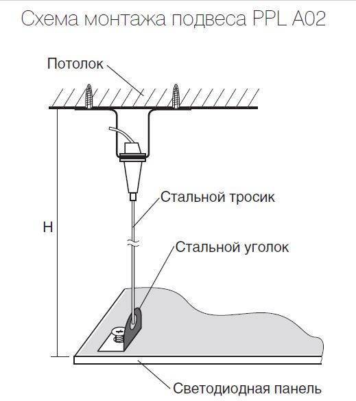 Подвес A02 для PPL-600  4*1.0m (комплект)