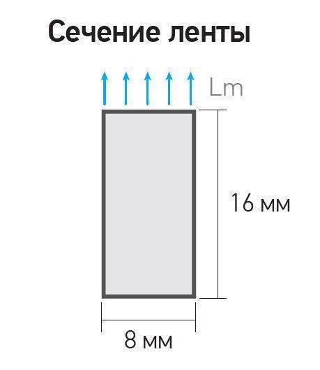 Неон PFN-01 2835/120 220V 6w/m 8*16mm PURPLE IP65